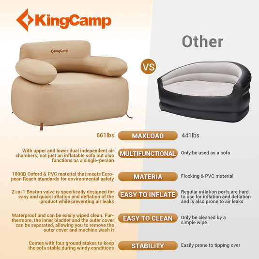 KingCamp Inflatable Sofa Set