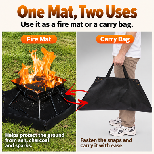 KingCamp Hexagonal Fireproof Fire Pit Mat, Heat-Resistant Silicone Fiberglass Ember Mat with Raised Edges & Carry Handles