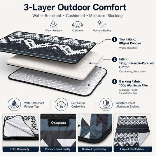 KingCamp ISIAY MAX 2.8 Large Camping Mat, 9.2 x 9.2 ft Insulated Tent Floor Mat with Aluminum Backing and Water-Resistant Pongee Top