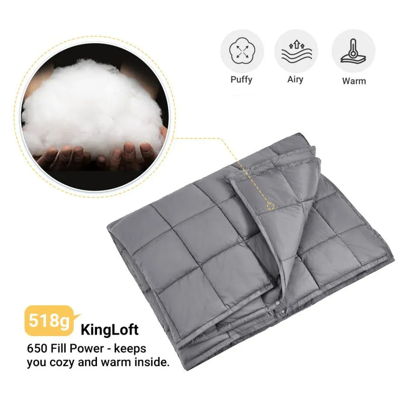 Load image into Gallery viewer, KingCamp BLANKET SMART 800 Camping Blanket
