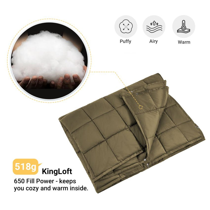 Load image into Gallery viewer, KingCamp BLANKET SMART 800 Camping Blanket
