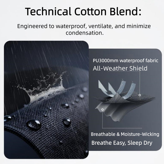 KingCamp ENDLESS 8 Rooftop Tent – 3‑Second Set‑Up, Ultra‑Thin 8cm Hard Shell, Waterproof & Lightweight for SUV/Truck Overlanding