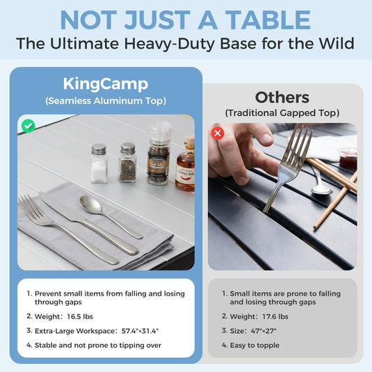 KingCamp AluVenture Aluminum Camping Table, Heavy Duty Roll Top Folding Camp Table with Adjustable Feet & Carry Bag 8p