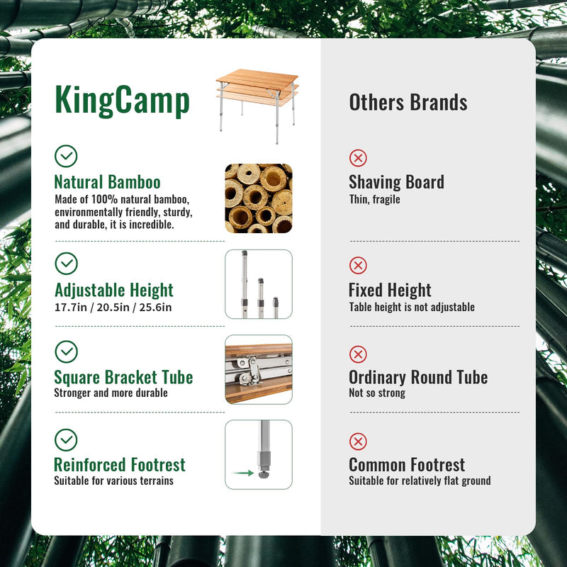 Load image into Gallery viewer, KingCamp BAMBOO 4-Folding Bamboo Table L
