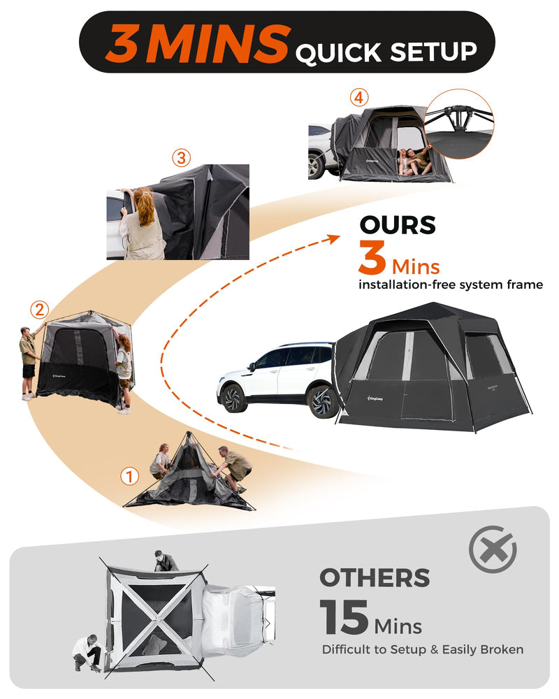 Load image into Gallery viewer, KingCamp BOUNDLESS X3 SUV Tent with Movie Screen Quick Setup
