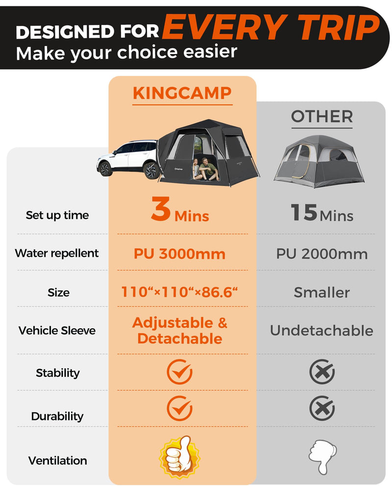 Load image into Gallery viewer, KingCamp BOUNDLESS X3 SUV Tent with Movie Screen
