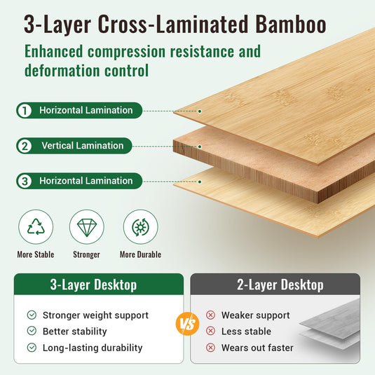 KingCamp BamAura 2Fold Plus | Large Bamboo Folding Table with Height-Adjustable Legs for Camping, Patio & Tailgating, 265 lb Capacity