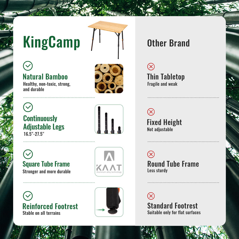 Load image into Gallery viewer, KingCamp BamAura 4Fold 8060 All-Terrain Bamboo Camping Table | 4-Folding Portable Picnic Table with Visual-Adjust Legs (16.5"-27.5"), 176lb Capacity
