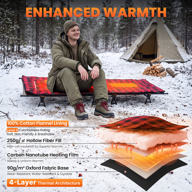 Load image into Gallery viewer, KingCamp CAMPCOZY Heated Camping Pad, 78" x 26" USB Powered Heated Sleeping Mat with 3 Heating Panels, Cotton Flannel Top for Cot, Sleeping Bag &amp; Travel
