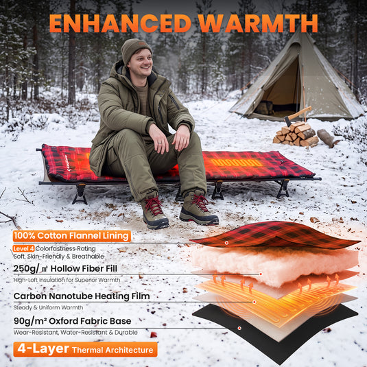 KingCamp CAMPCOZY Heated Camping Pad, 78" x 26" USB Powered Heated Sleeping Mat with 3 Heating Panels, Cotton Flannel Top for Cot, Sleeping Bag & Travel