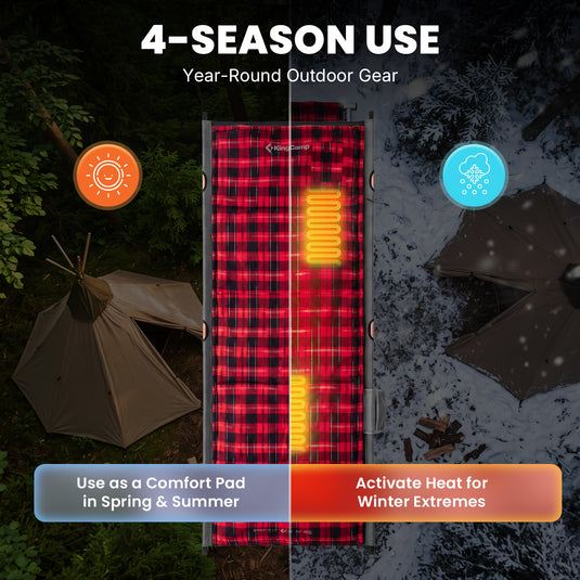 KingCamp CAMPCOZY Heated Camping Pad, 78" x 26" USB Powered Heated Sleeping Mat with 3 Heating Panels, Cotton Flannel Top for Cot, Sleeping Bag & Travel