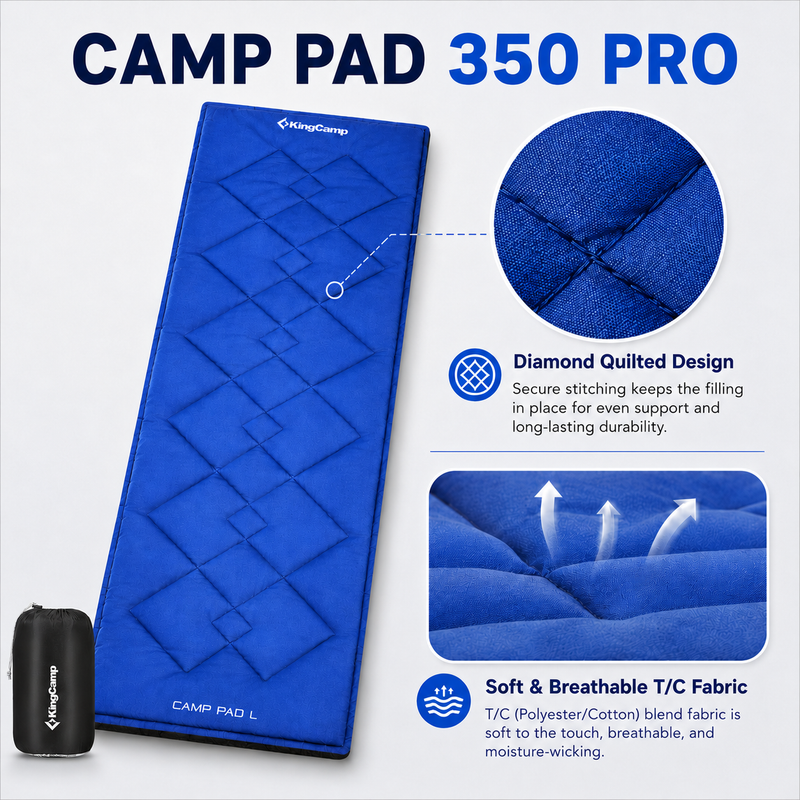 Load image into Gallery viewer, KingCamp CAMP PAD 350 PRO Camping Cot Pad, Oversized Quilted Sleeping Mat with Elastic Straps, Machine Washable, 80" x 30"
