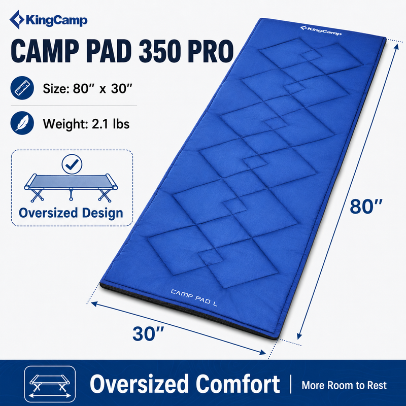 Load image into Gallery viewer, KingCamp CAMP PAD 350 PRO Camping Cot Pad, Oversized Quilted Sleeping Mat with Elastic Straps, Machine Washable, 80" x 30"
