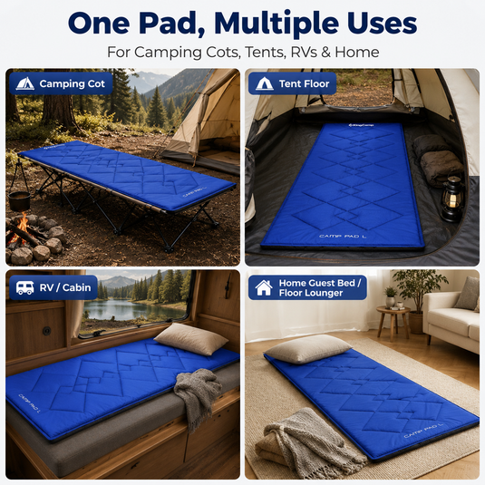 KingCamp CAMP PAD 350 PRO Camping Cot Pad, Oversized Quilted Sleeping Mat with Elastic Straps, Machine Washable, 80" x 30"