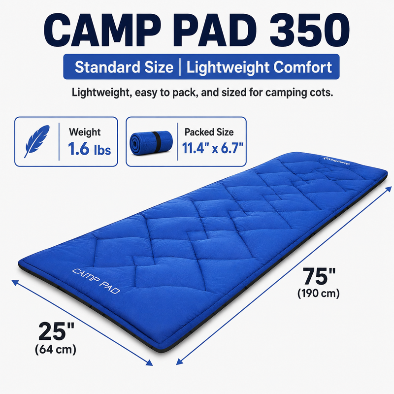 Load image into Gallery viewer, KingCamp CAMP PAD 350 Quilted Camping Cot Pad, Lightweight Padded Sleeping Mat with Elastic Straps, Machine Washable, 75" x 25"
