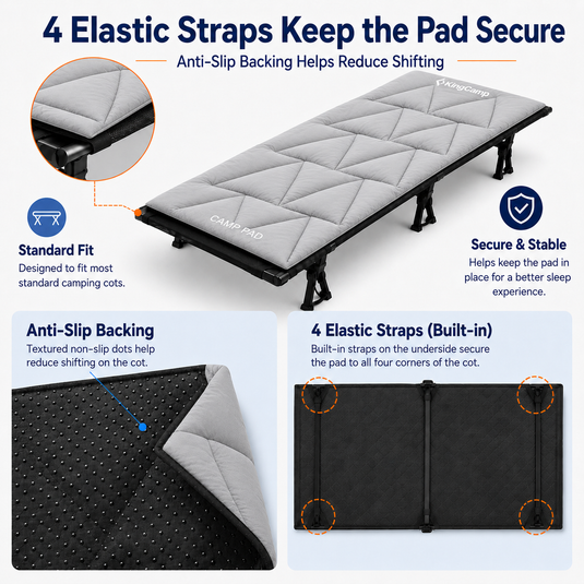 KingCamp CAMP PAD 500 Camping Cot Pad, Thick Quilted Sleeping Mat with Elastic Straps, Machine Washable, 75" x 25"