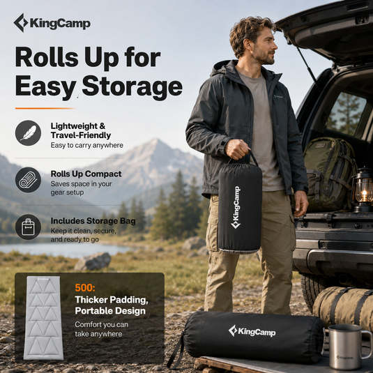 KingCamp CAMP PAD 500 Camping Cot Pad, Thick Quilted Sleeping Mat with Elastic Straps, Machine Washable, 75" x 25"