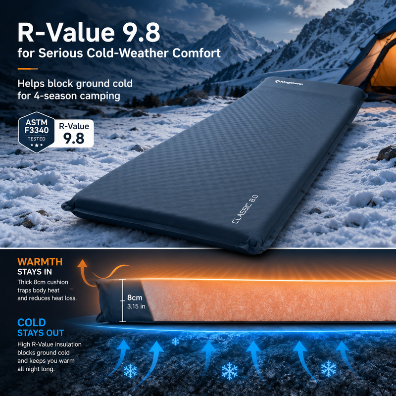 Load image into Gallery viewer, KingCamp CLASSIC 8.0 Self-Inflating Sleeping Pad, 3.15" Thick 4-Season Camping Mattress with Pillow, R-Value 9.8
