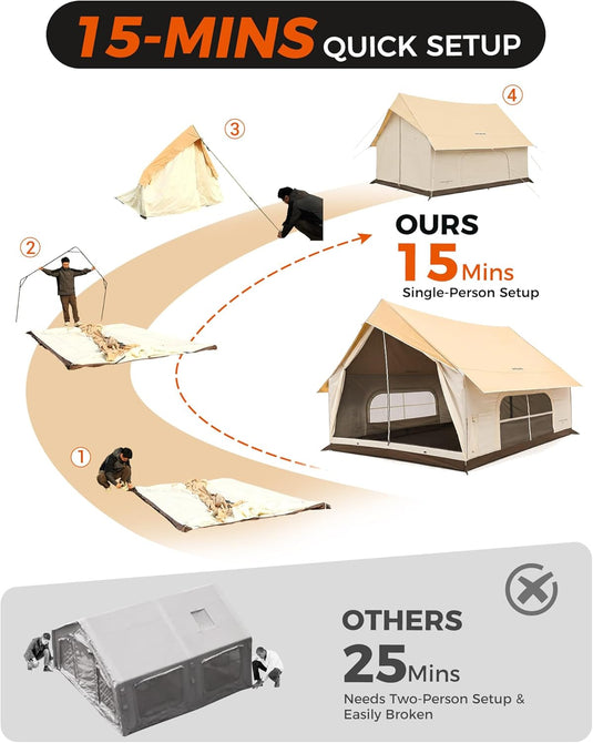 KingCamp Canvas Hot Tent with Stove Jack | 5-6 Person 4-Season Cabin Tent, Waterproof Windproof Family Camping Shelter