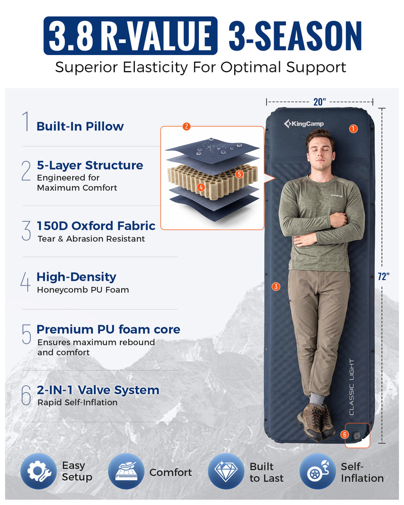 Load image into Gallery viewer, KingCamp Classic Light Self-Inflating Sleeping Pad – 2in Thick, Built-in Pillow, Compact for Backpacking &amp; Camping
