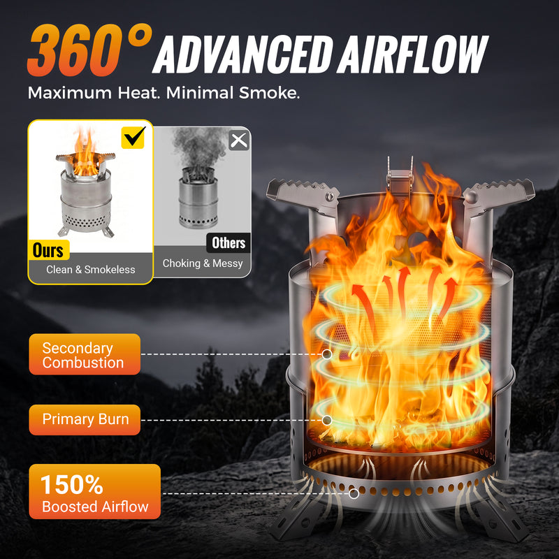 Load image into Gallery viewer, KingCamp FIREWOOD Folding Wood Stove

