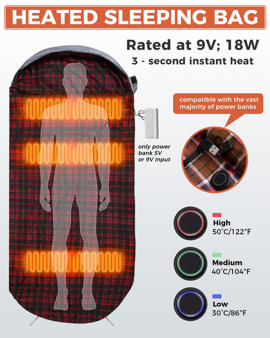 KingCamp FREESPACE HEATING 250 Heated Sleeping Bag – Extra Wide, Cold Weather & Fast-Warming (17°F to 54°F)
