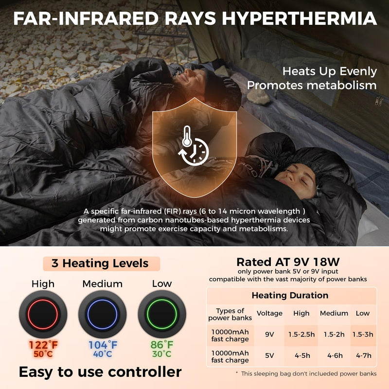Load image into Gallery viewer, KingCamp FREESPACE HEATING 250 Heated Sleeping Bag 3 Heating Levels
