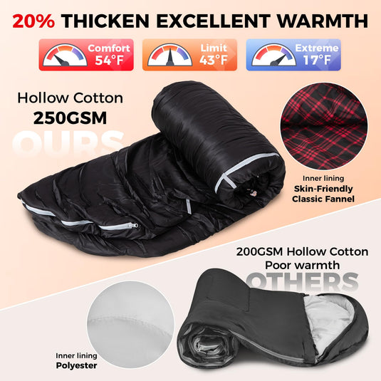 KingCamp FREESPACE HEATING 250 Heated Sleeping Bag Skin Friendly with Classic Fannel