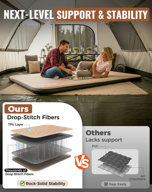 KingCamp Flexi Rest 8.0 DUO Inflatable Sleeping Pad | Double-Wide 55
