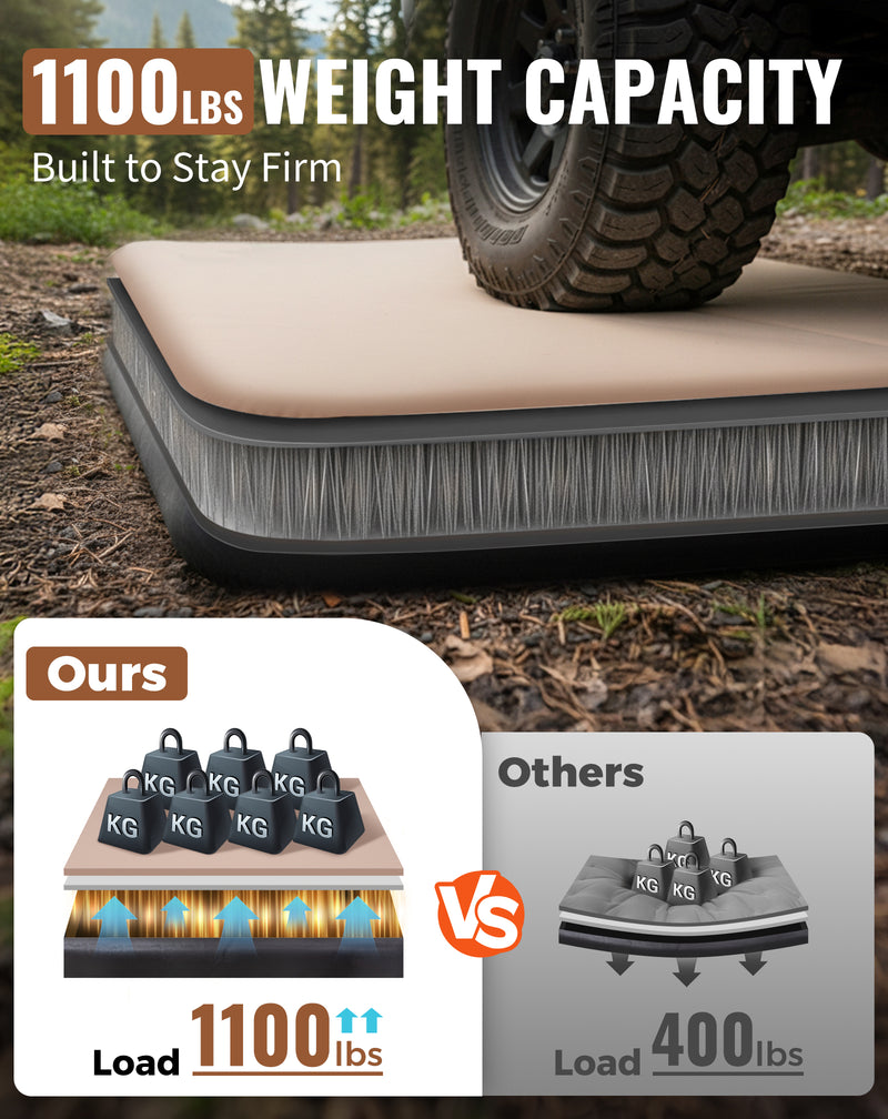 Load image into Gallery viewer, KingCamp Flexi Rest 8.0 DUO Inflatable Sleeping Pad | Double-Wide 55" Camping Mattress with Drop-Stitch Construction, 1100lb Capacity TPU Air Bed
