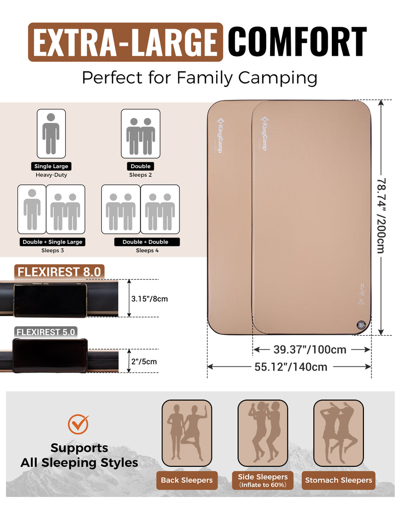 Load image into Gallery viewer, KingCamp Flexi Rest 8.0 DUO Inflatable Sleeping Pad | Double-Wide 55" Camping Mattress with Drop-Stitch Construction, 1100lb Capacity TPU Air Bed
