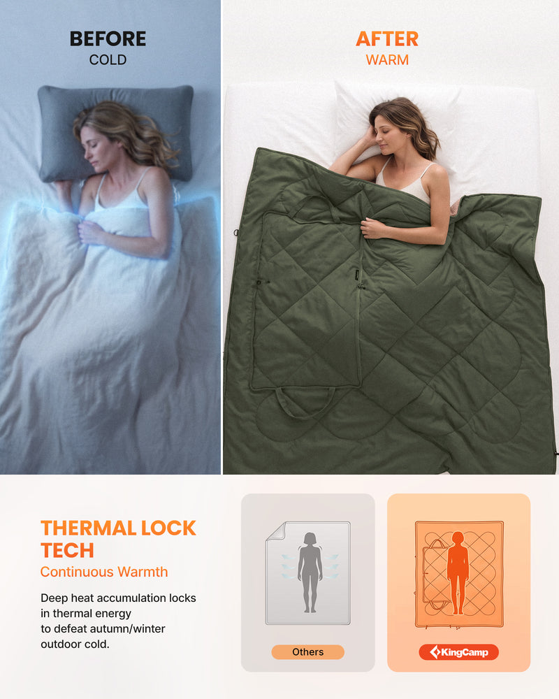 Load image into Gallery viewer, KingCamp HAZE 50 4-in-1 Camping Blanket, Sherpa Fleece Wearable Blanket, Zip-Up Sleeping Bag &amp; Travel Pillow

