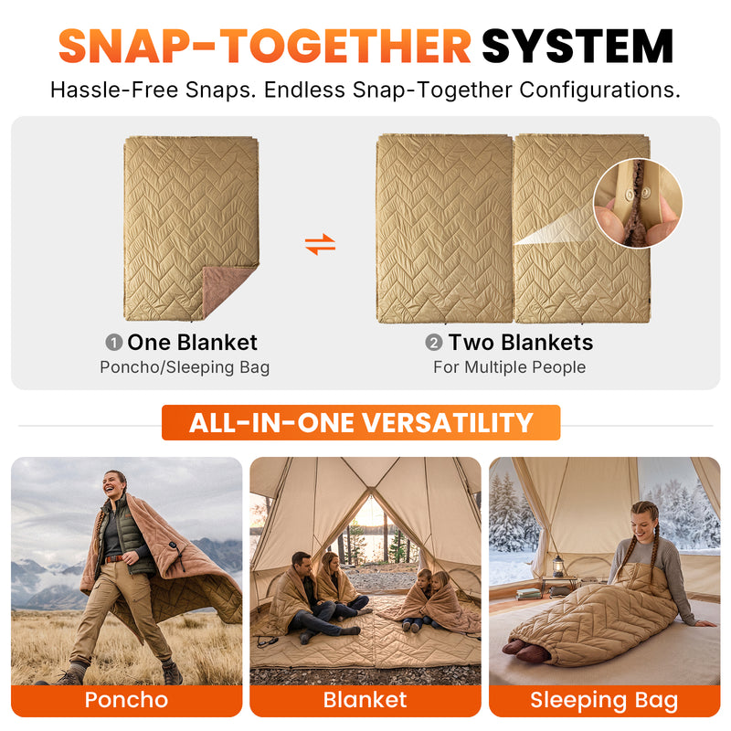 Load image into Gallery viewer, KingCamp HEATED NIMBUS Blanket, 4-Zone Portable Heated Camping Blanket with Sherpa Fleece, Water-Resistant Outdoor Electric Blanket, 78.7" x 57.1"

