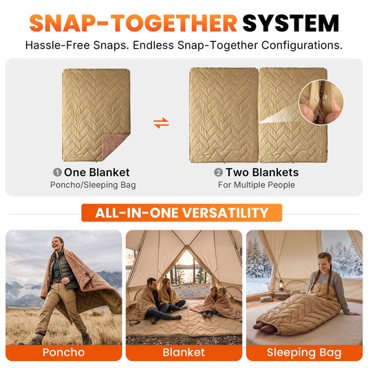 KingCamp HEATED NIMBUS Blanket, 4-Zone Portable Heated Camping Blanket with Sherpa Fleece, Water-Resistant Outdoor Electric Blanket, 78.7" x 57.1"