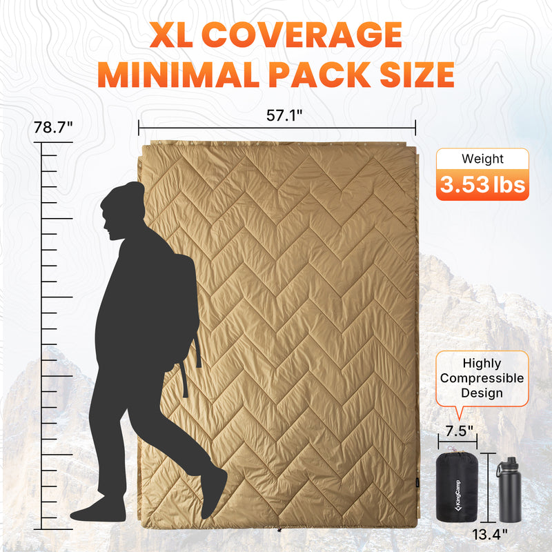 Load image into Gallery viewer, KingCamp HEATED NIMBUS Blanket, 4-Zone Portable Heated Camping Blanket with Sherpa Fleece, Water-Resistant Outdoor Electric Blanket, 78.7" x 57.1"
