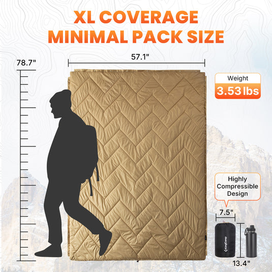 KingCamp HEATED NIMBUS Blanket, 4-Zone Portable Heated Camping Blanket with Sherpa Fleece, Water-Resistant Outdoor Electric Blanket, 78.7" x 57.1"