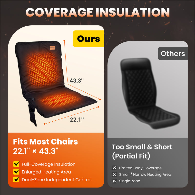 Laden Sie das Bild in Galerie -Viewer, KingCamp Heated Seat Cushion for Camping Chair, 3 Heat Settings Heated Chair Pad with Back &amp; Seat Coverage, Enlarged Heating Area
