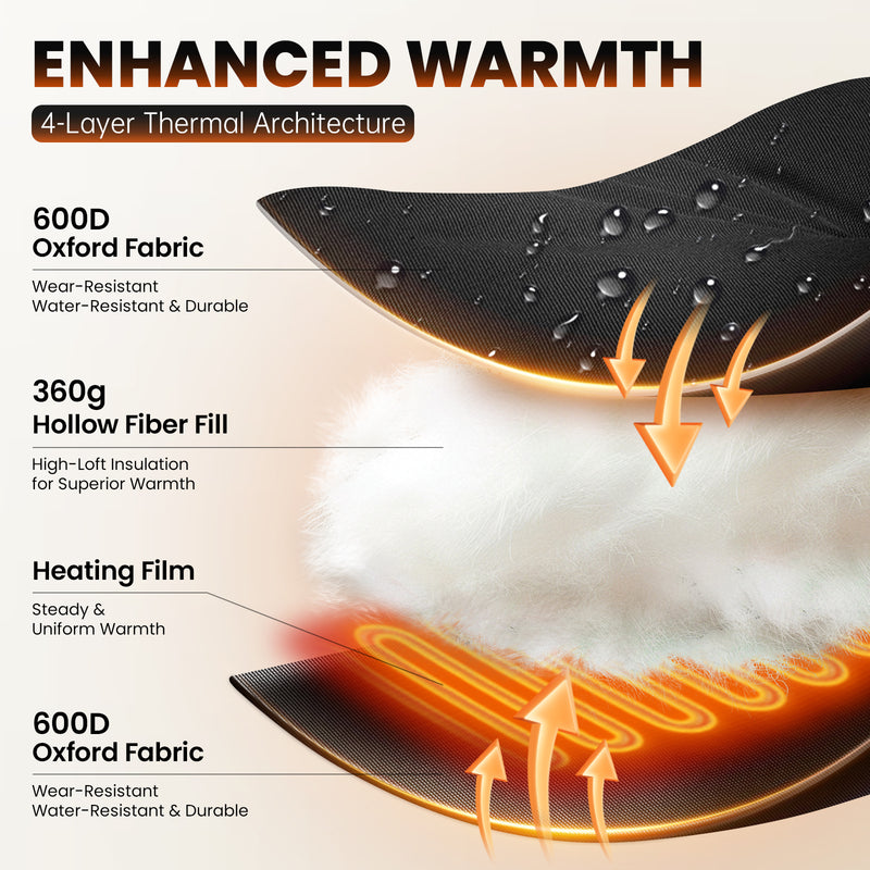 Laden Sie das Bild in Galerie -Viewer, KingCamp Heated Seat Cushion for Camping Chair, Dual-Zone Heated Chair Pad with 3 Heat Settings and 4-Layer Insulated Construction
