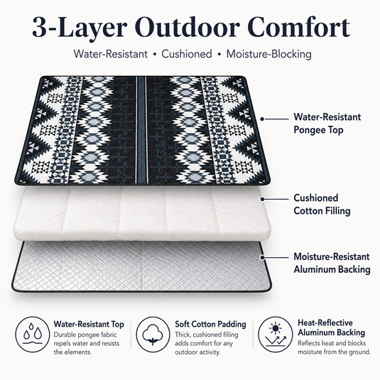 KingCamp ISIAY MAX 3.4 Large Camping Mat 3-Layer Outdoor Comfort Water-Resistant Top