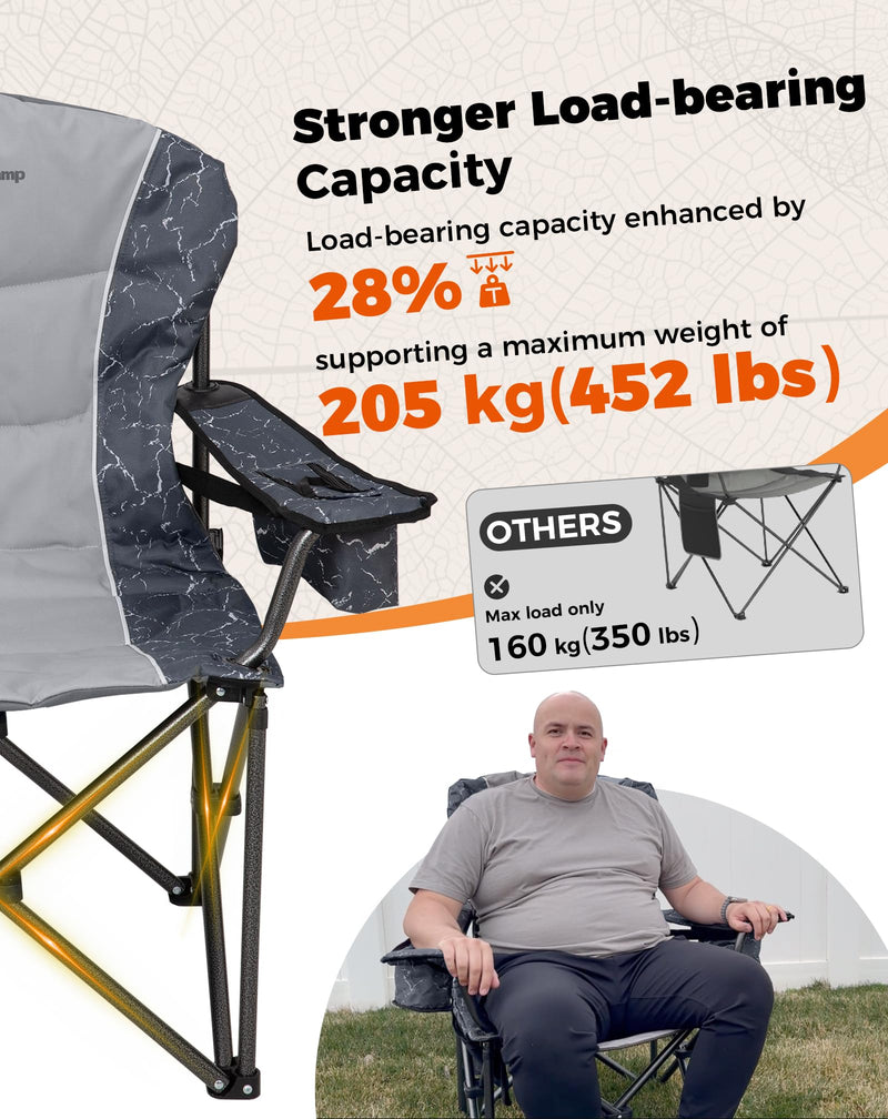 Load image into Gallery viewer, KingCamp JUNIPER C10 Heavy Duty Folding Camping Chair with Stronger Load-bearing Capacity
