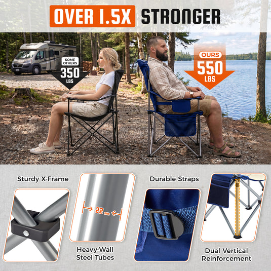 KingCamp JUNIPER C10 PLUS Heavy Duty Folding Camping Chair | 550lb Capacity Oversized Camp Chair with Lumbar Support