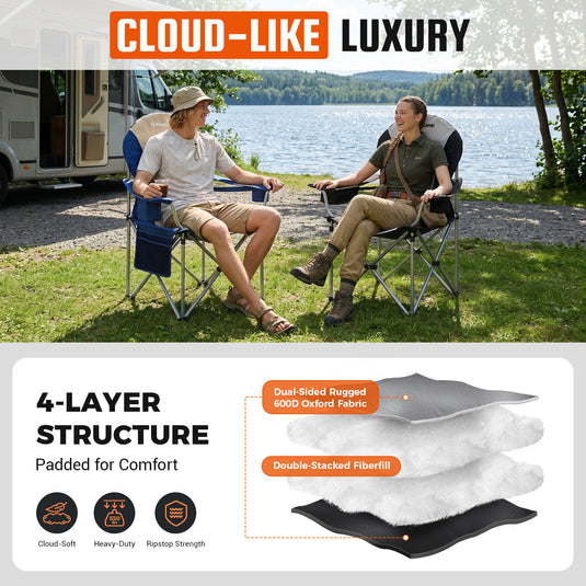 KingCamp JUNIPER C10 PLUS Heavy Duty Folding Camping Chair | 550lb Capacity Oversized Camp Chair with Lumbar Support