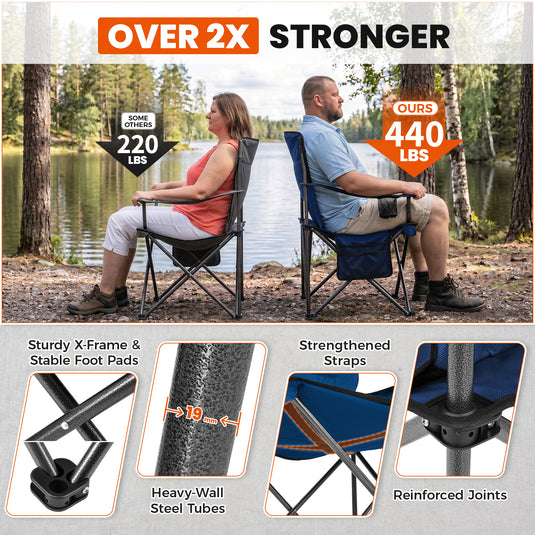 KingCamp JUNIPER PLUS Padded Outdoor Folding Armchair | Quilted Camp Chair with Built-in Cooler Pouch, Cup Holder & Side Pocket, 440lb Capacity, Ergonomic High-Back for Camping, Tailgating & Lawn Blue