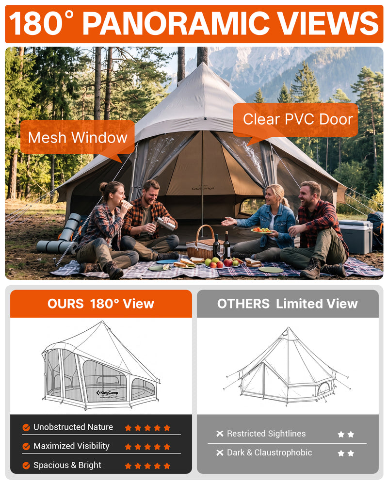 Load image into Gallery viewer, KingCamp KHAN LIGHT Hot Tent with Stove Jack, Canvas Bell Tent for Winter Camping 4-6 Persson
