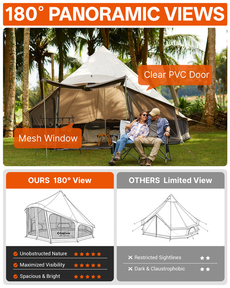 Load image into Gallery viewer, KingCamp KHAN LIGHT Hot Tent with Stove Jack, Canvas Bell Tent for Winter Camping 8-10 Persson
