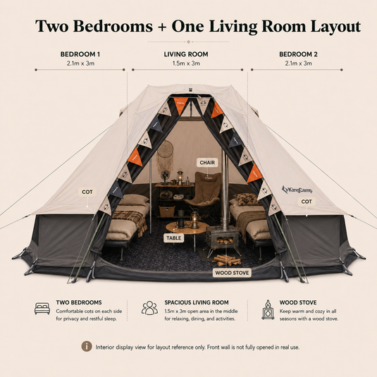 KingCamp KHAN VILLA 15FT TC Canvas Glamping Tent, 4-6 Person 4-Season Cabin Tent with Stove Jack, 2 Bedrooms + Living Room