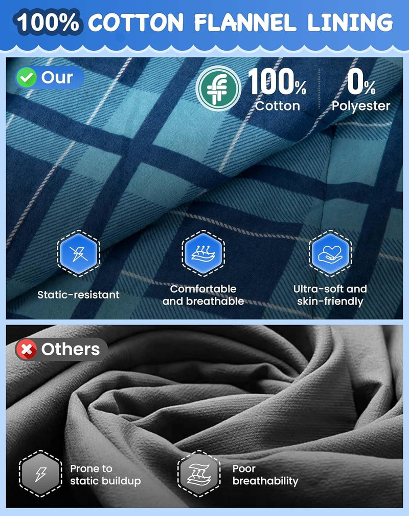 Load image into Gallery viewer, KingCamp Kids Mummy Sleeping Bag - 3-Season Warm &amp; Snug Fit for Camping, Ages 8-12 (up to 4'7" Tall) Navy
