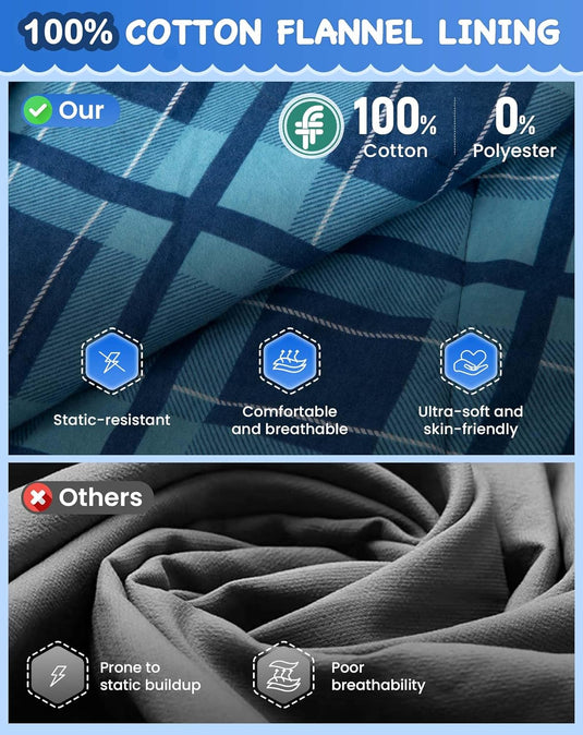 KingCamp Kids Mummy Sleeping Bag - 3-Season Warm & Snug Fit for Camping, Ages 8-12 (up to 4'7" Tall) Navy