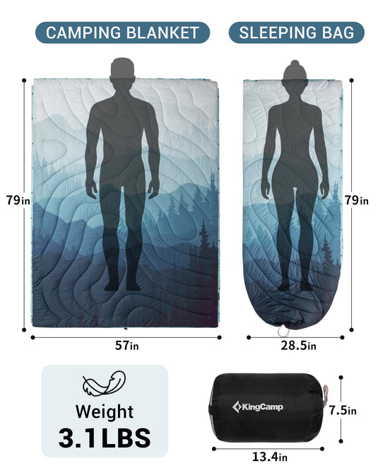 KingCamp Large Sherpa & Water-Resistant Picnic Blanket for Outdoor Concerts, Beach & Travel