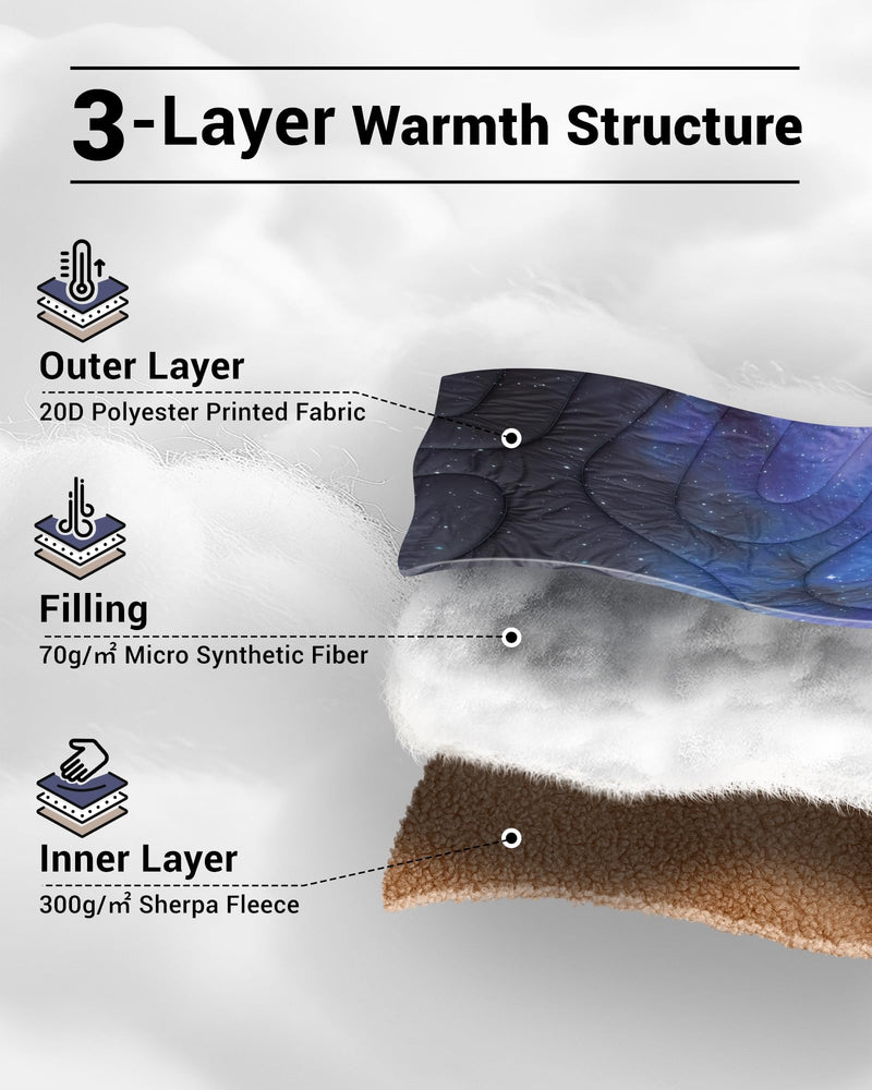 Load image into Gallery viewer, KingCamp Large Sherpa &amp; Water-Resistant Picnic Blanket 300g Sherpa Fleece
